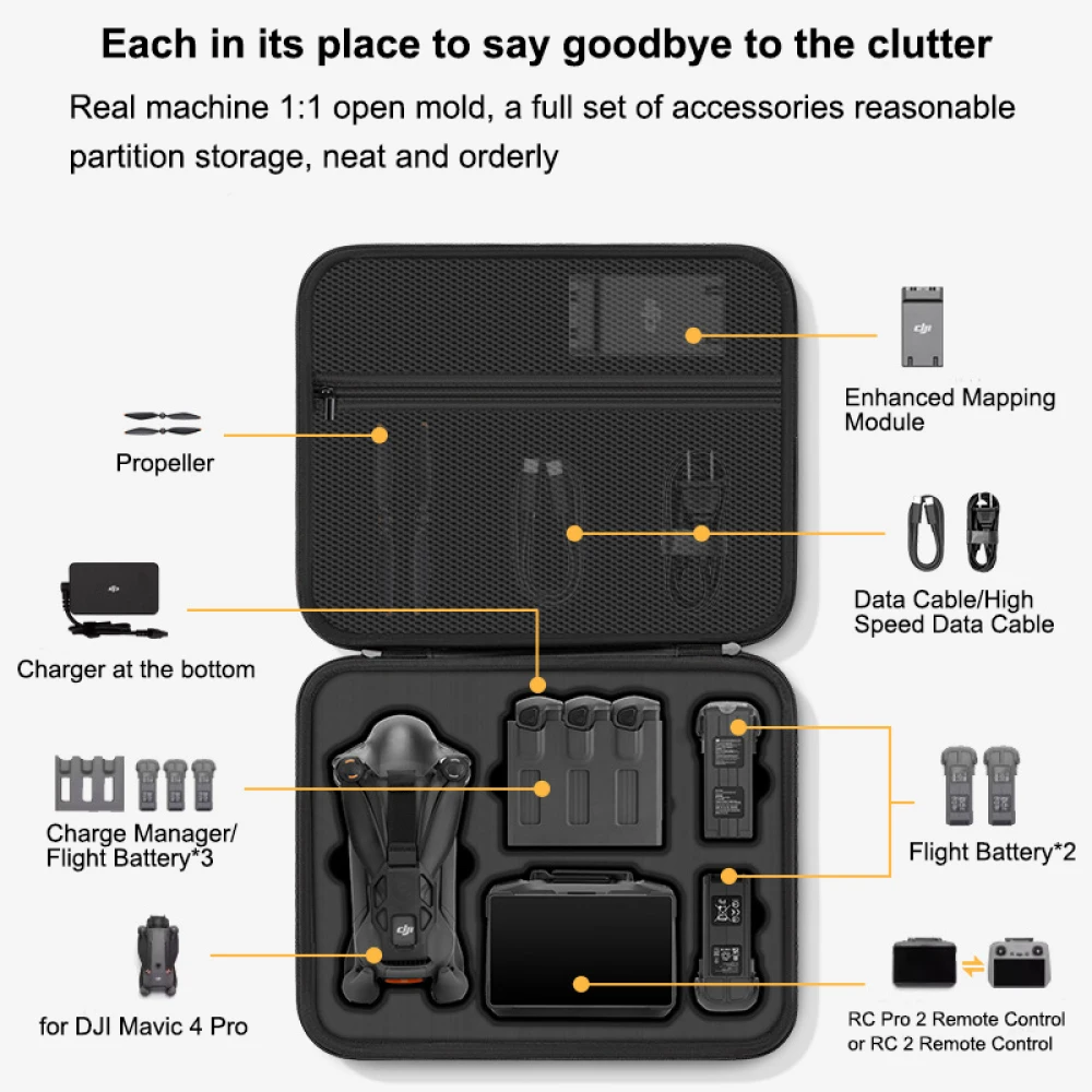 for DJI Mavic 4 Pro Case,Porta - Rc Helicopter Bag review and price